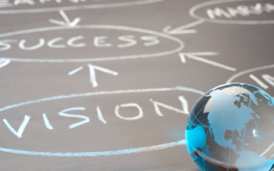 All About Reliant Consulting